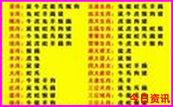 克拉玛依附近的旅游景点